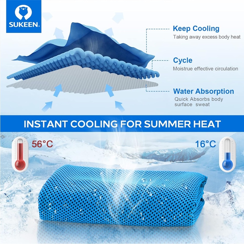 Sukeen 4 Pack Cooling Towels - Picture 3 of 6
